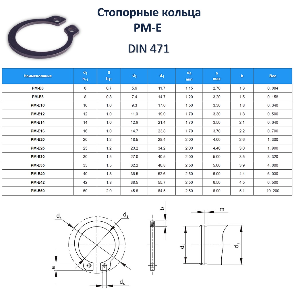 Стопорные кольца DIN 471 PM-E