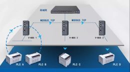 Системы управления Wecon: ПЛК, панели оператора, модули расширения, v-box 