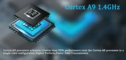 Процессор Cortex-A9