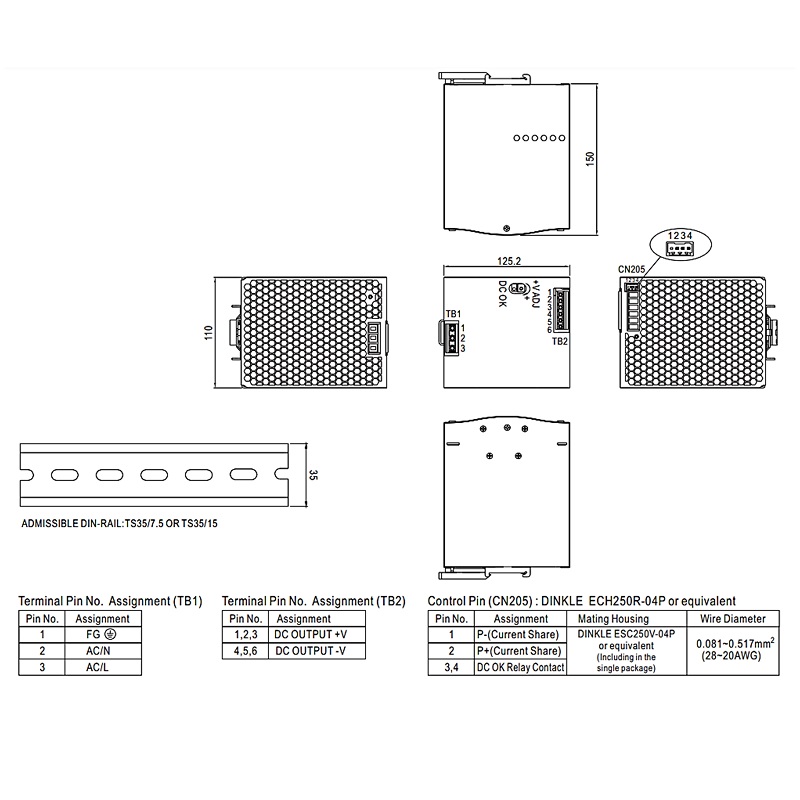Схема блоков питания серии SDR-960 (24/48В)