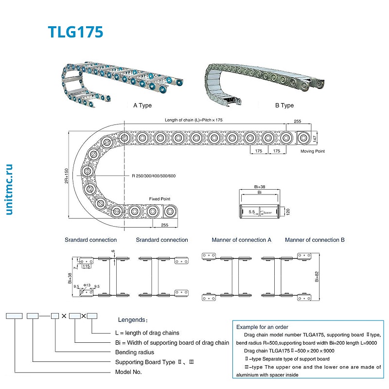 Схемы кабельной цепи TLG 175