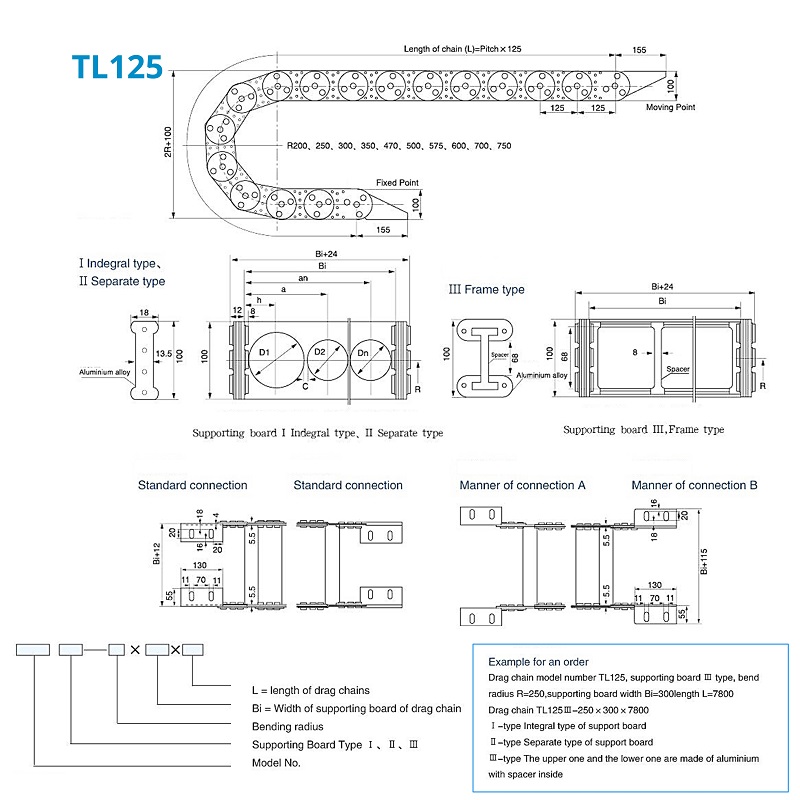 Схема установки кабельной цепи серии TL 125