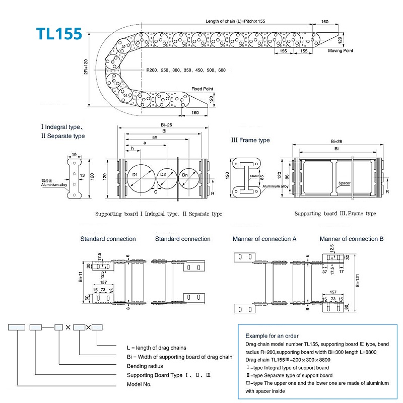Схема установки кабельной цепи серии TL 155
