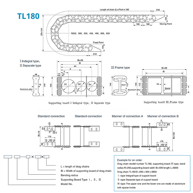 Схема установки кабельной цепи серии TL 180