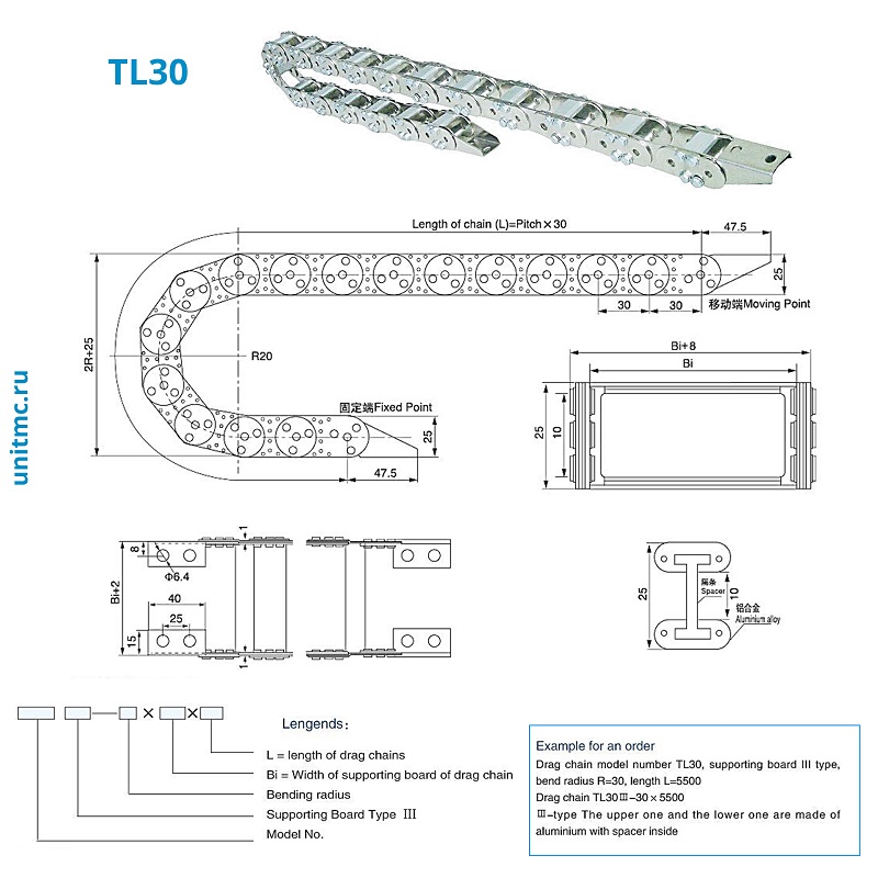 Схема установки кабельной цепи серии TL30