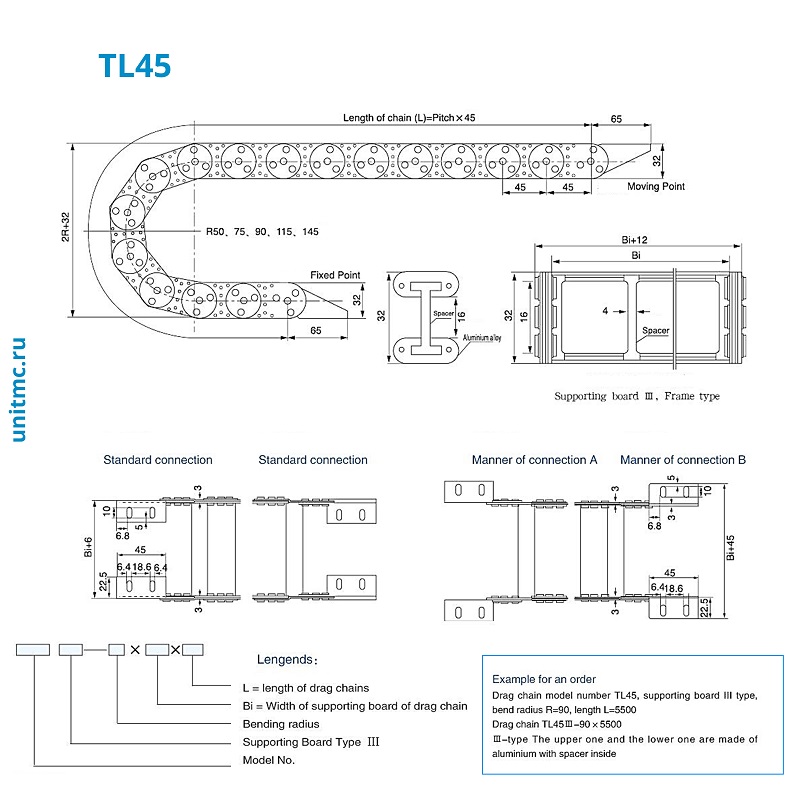 Схема установки кабельной цепи серии TL45