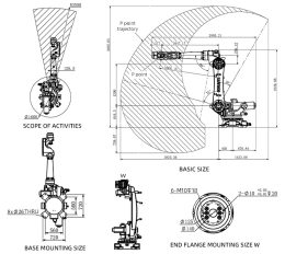 Чертеж робота BRTIRUS3511A